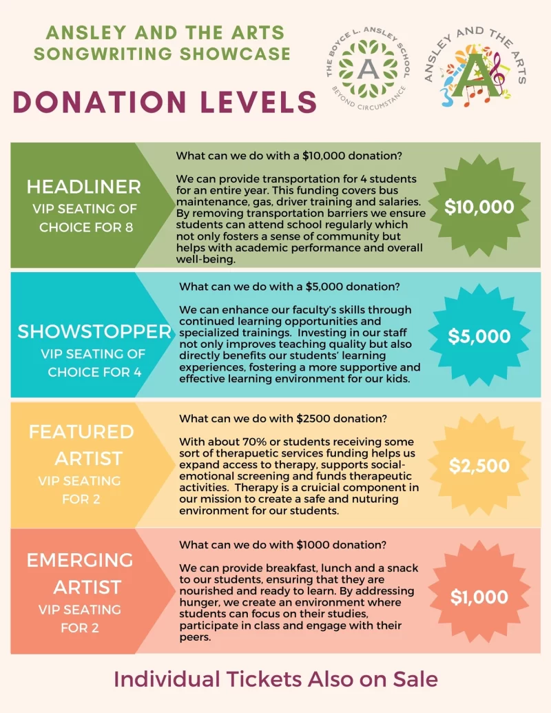 Copy of Event Sponsorship Overview (2) copy